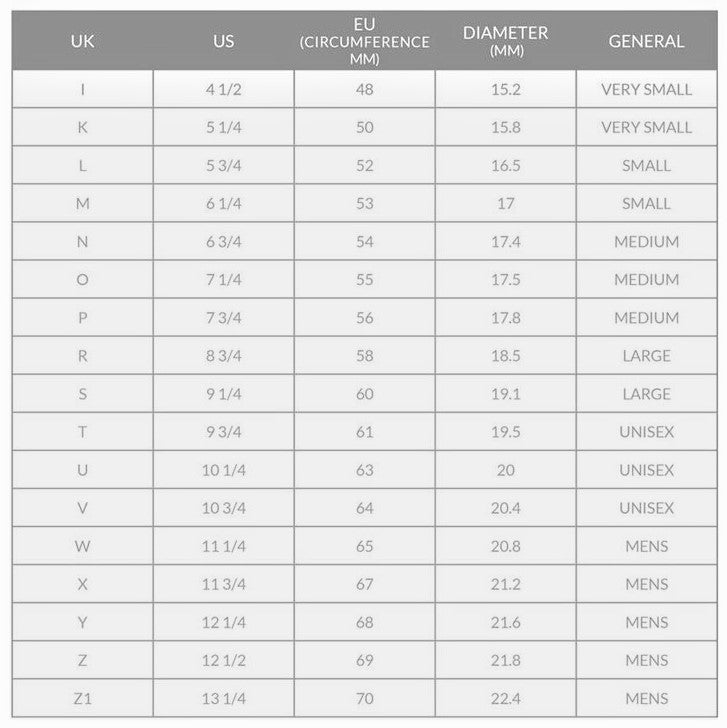 Multi-Sizer Adjustable Finger Gauge