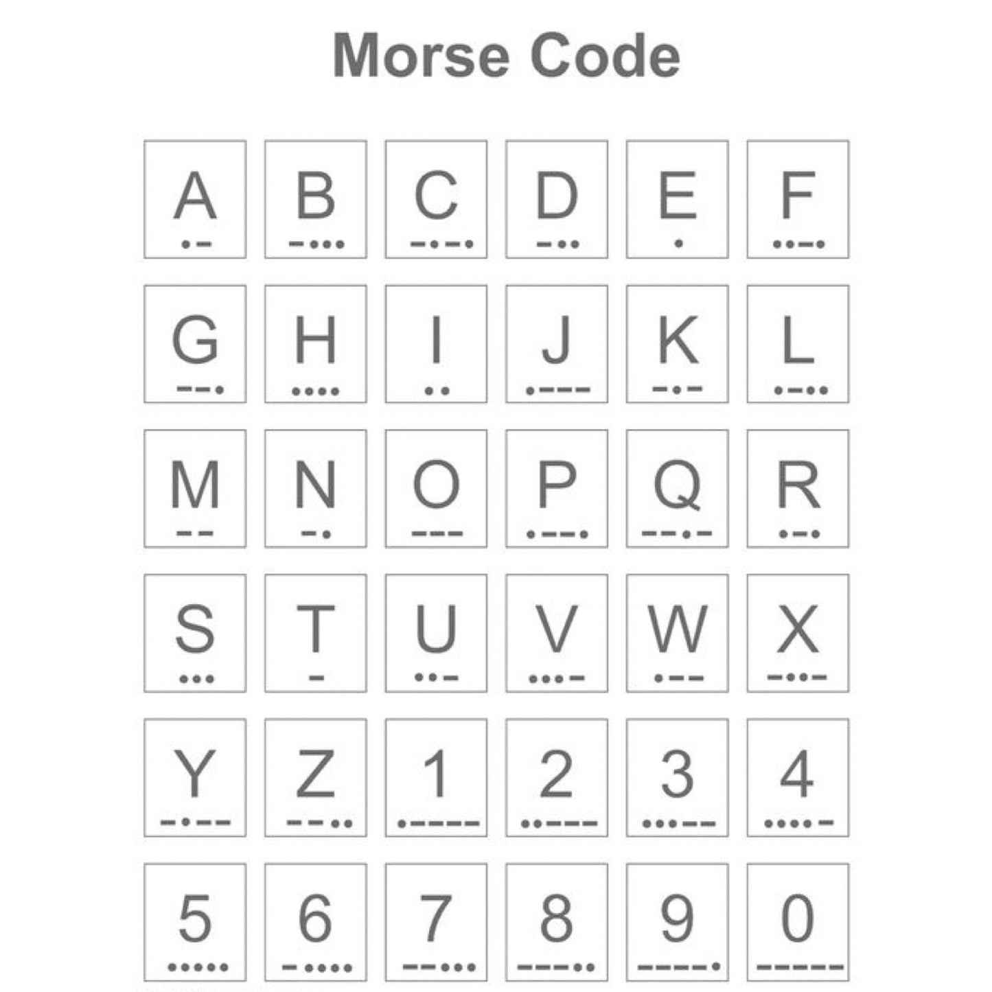 Morse Code letter and number chart