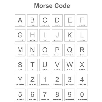 Chart of the Morse Code 26 letters and 10 numerals
