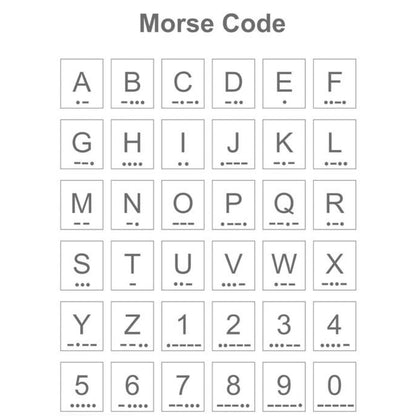 Chart of the Morse Code 26 letters and 10 numerals