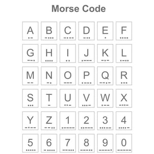 Chart of the Morse Code 26 letters and 10 numerals