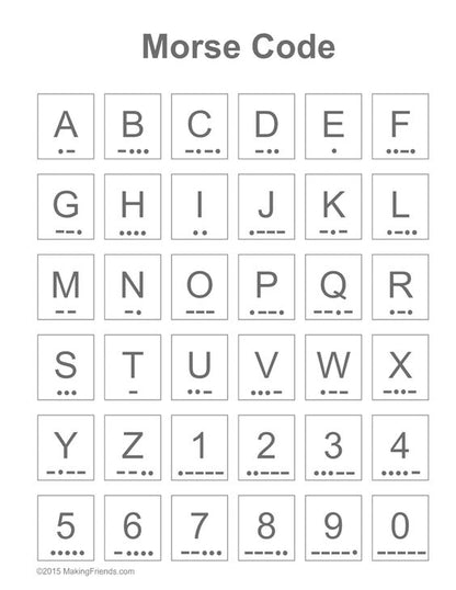 Chart of the Morse Code 26 letters and 10 numerals - Trisha Flanagan